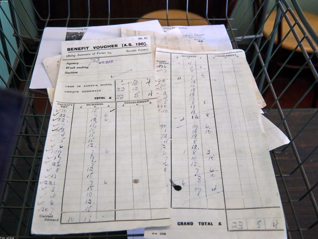 អត្ថប្រយោជន៍នៃសំណុំបែបបទស្លត